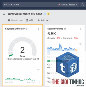 keyword movement ahrefs