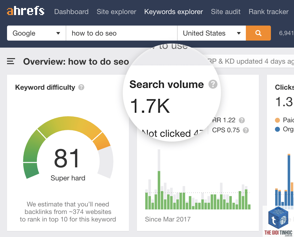 keyword movement ahrefs - Image 4