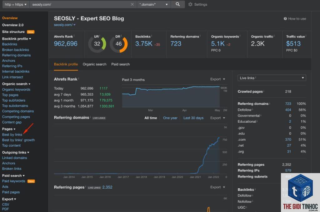 keyword opportunities ahrefs - Image 4