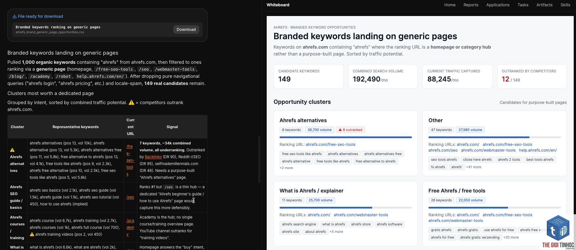 keyword opportunities report ahrefs - Image 4