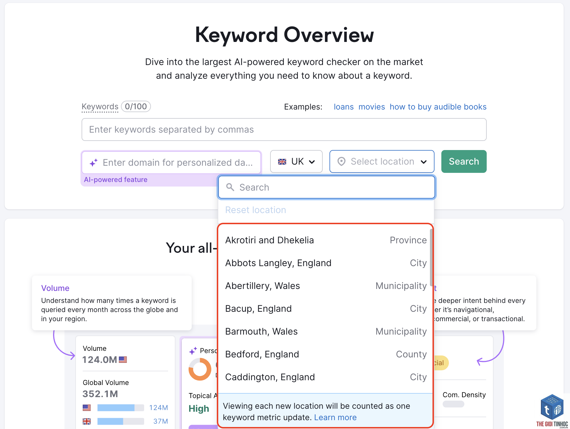 keyword overview semrush - Image 5