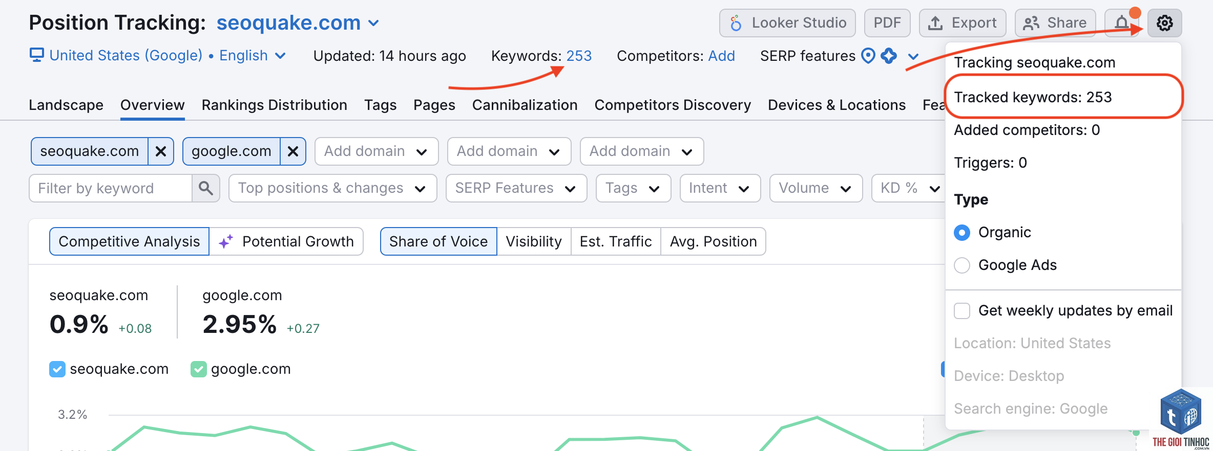 keyword positions semrush - Image 5