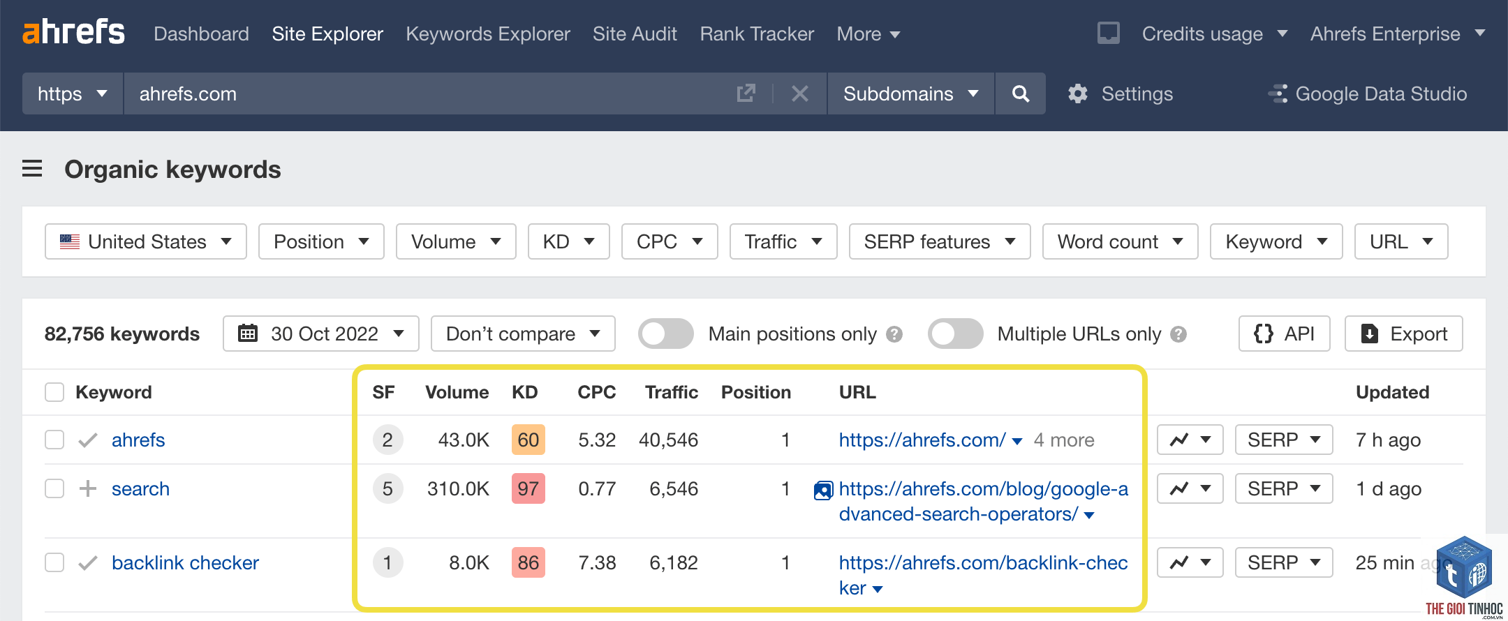 keyword ranking changes ahrefs - Image 4