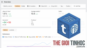 keyword ranking history ahrefs