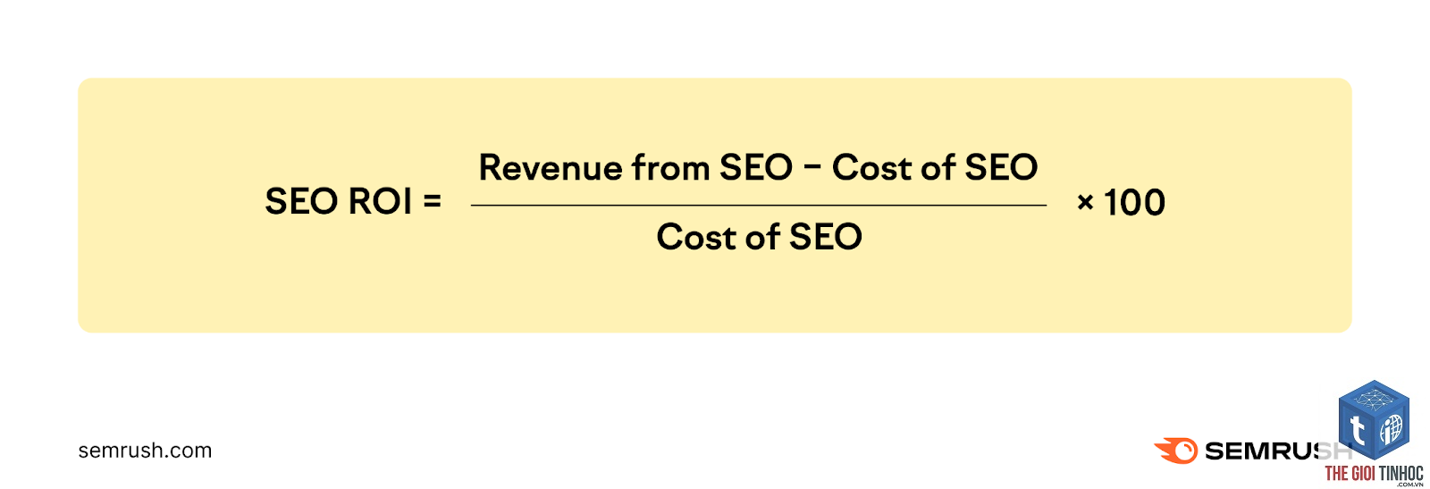 keyword roi semrush
