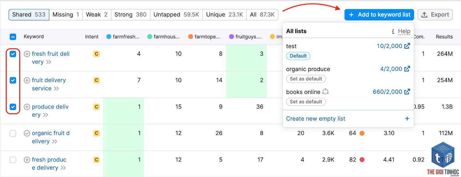 keyword strategy semrush - Image 2