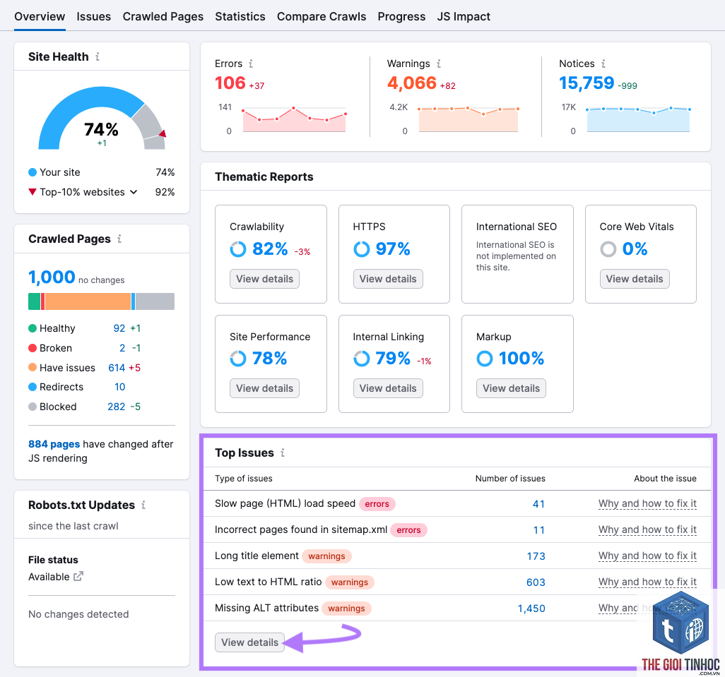 keyword traffic potential semrush - Image 2