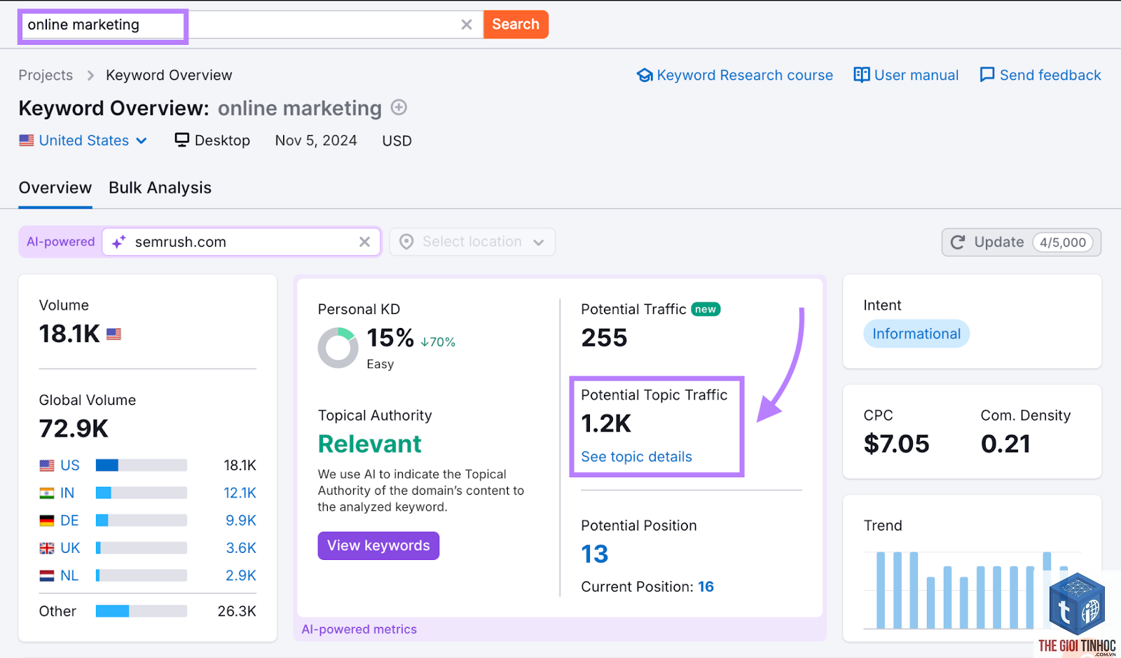 keyword traffic potential semrush - Image 4
