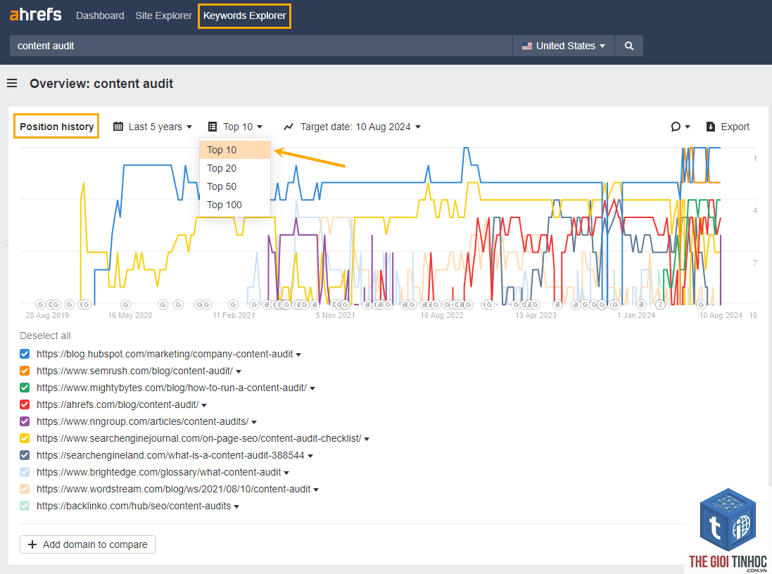 keyword volatility ahrefs - Image 1