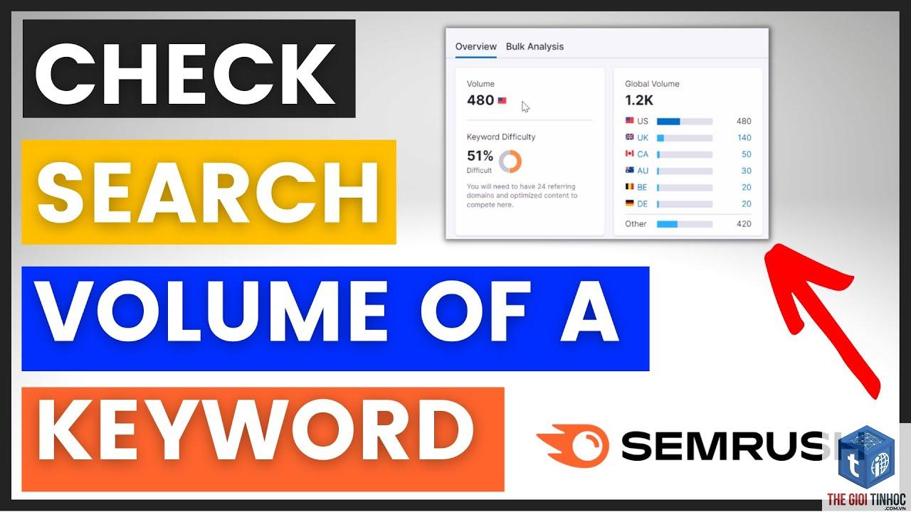 keyword volume canada semrush - Image 3