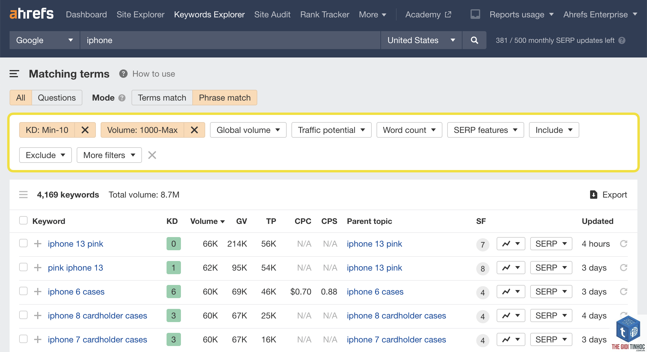 keyword volume mỹ ahrefs - Image 4