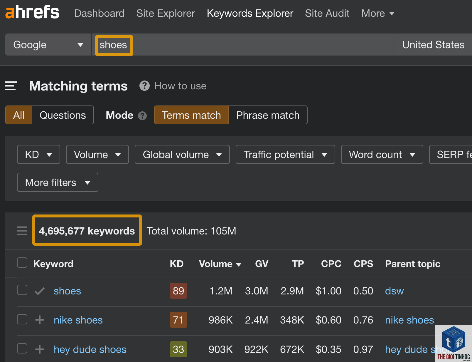 keyword volume singapore ahrefs - Image 3