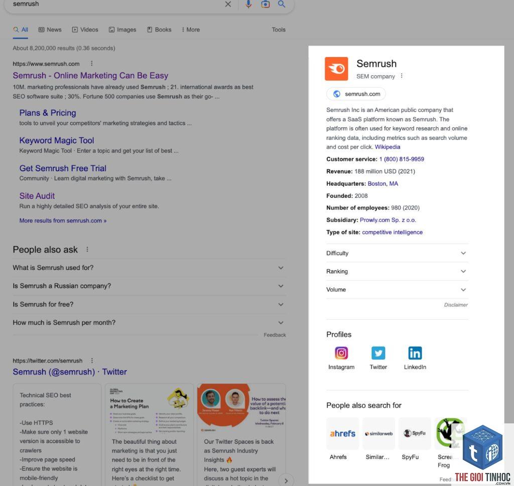 knowledge panel keywords semrush
