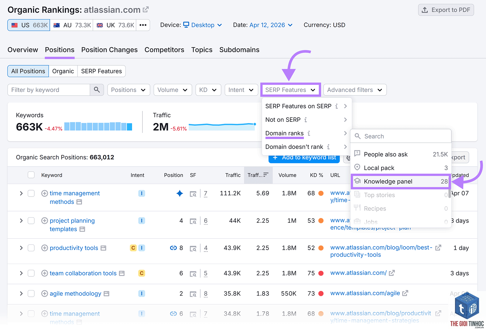 knowledge panel keywords semrush - Image 3