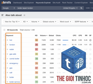 local keyword ahrefs