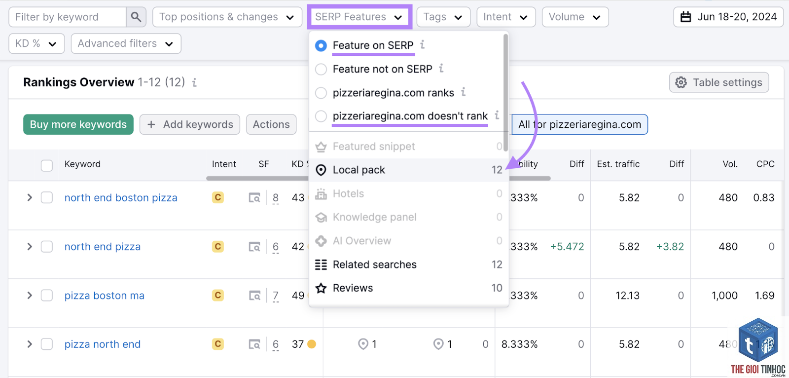 local pack keywords semrush - Image 5
