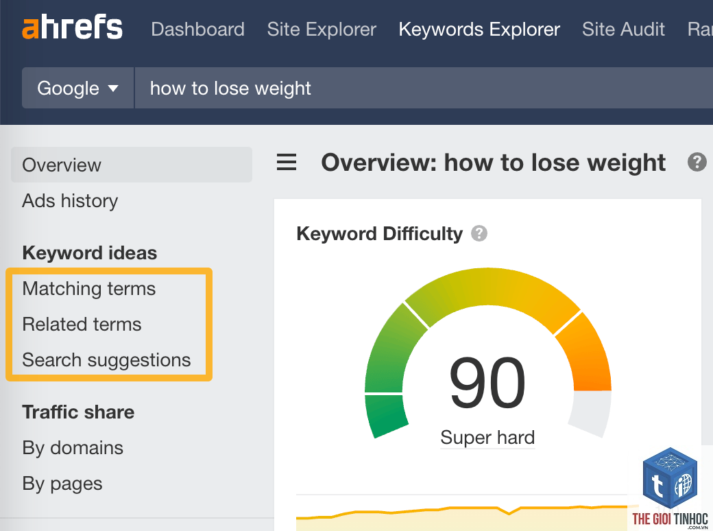 lost keywords ahrefs - Image 3