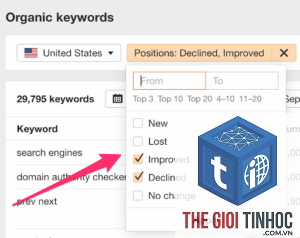 lost keywords ahrefs