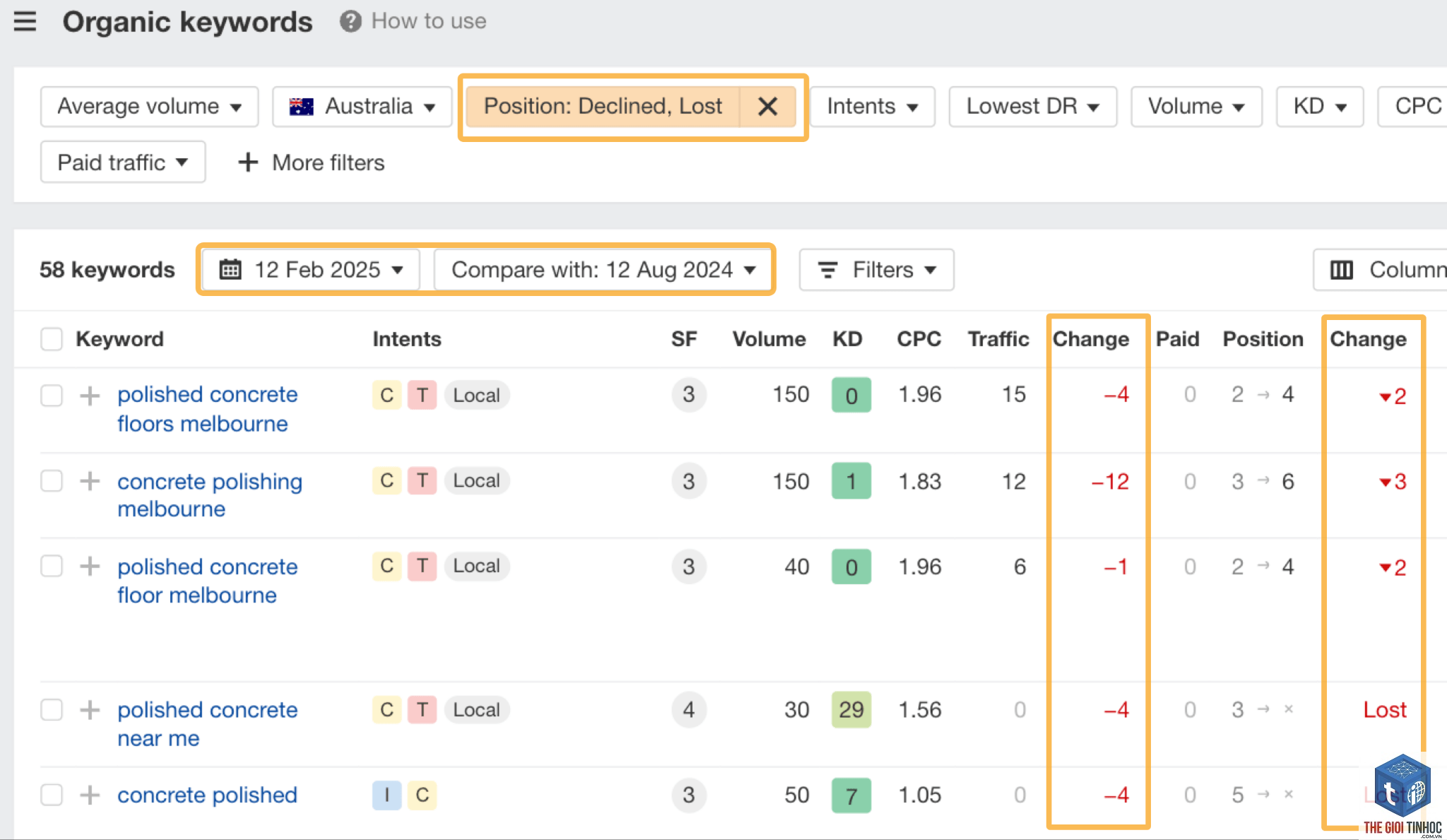 lost keywords ahrefs - Image 4