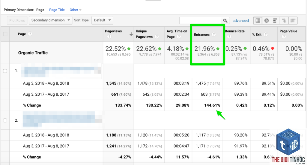 lost keywords semrush