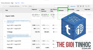 lost keywords semrush
