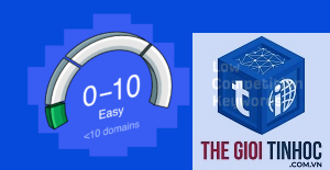 low competition keywords ahrefs