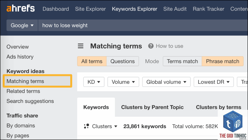 matching terms ahrefs