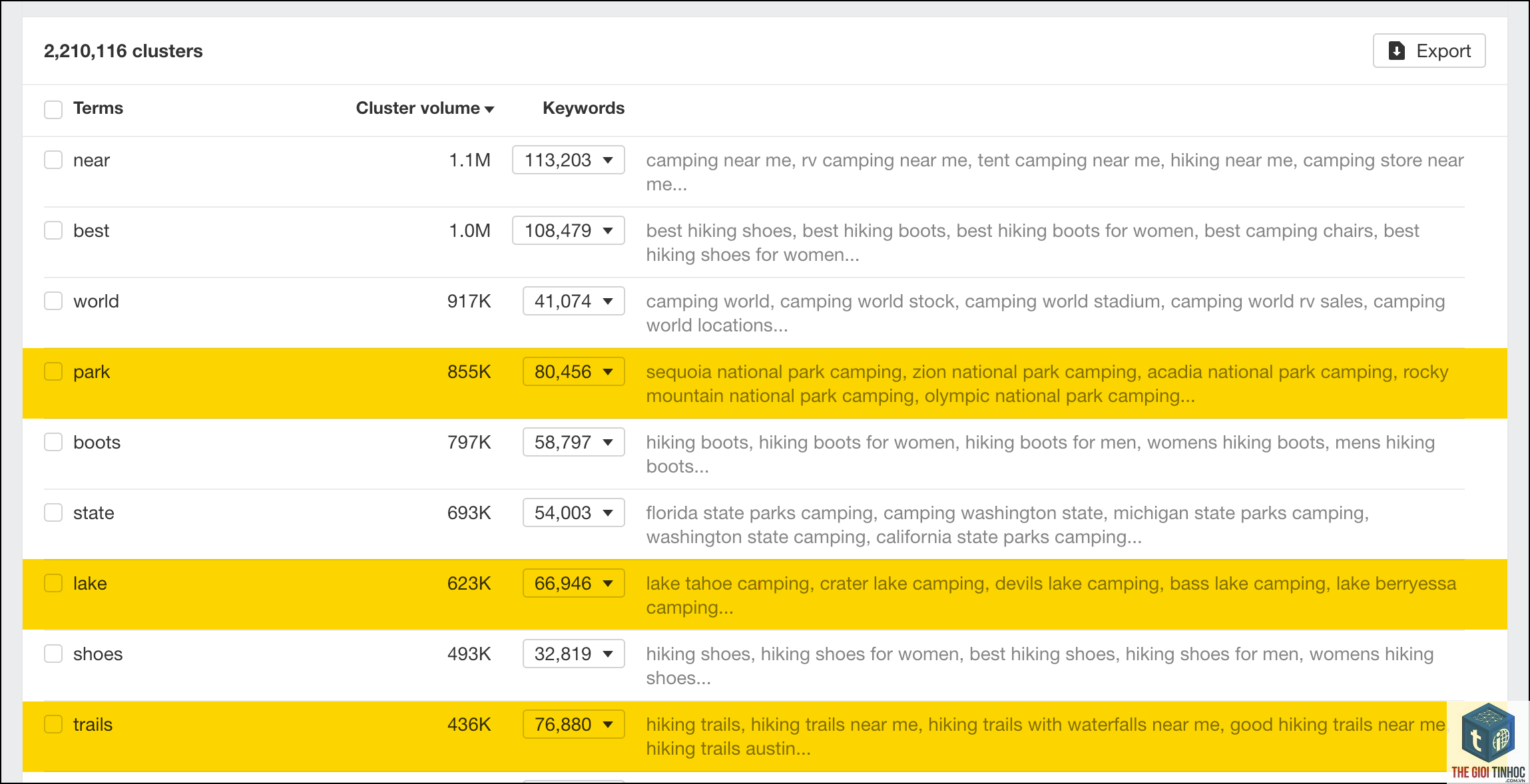 matching terms ahrefs - Image 4