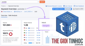 navigational intent semrush