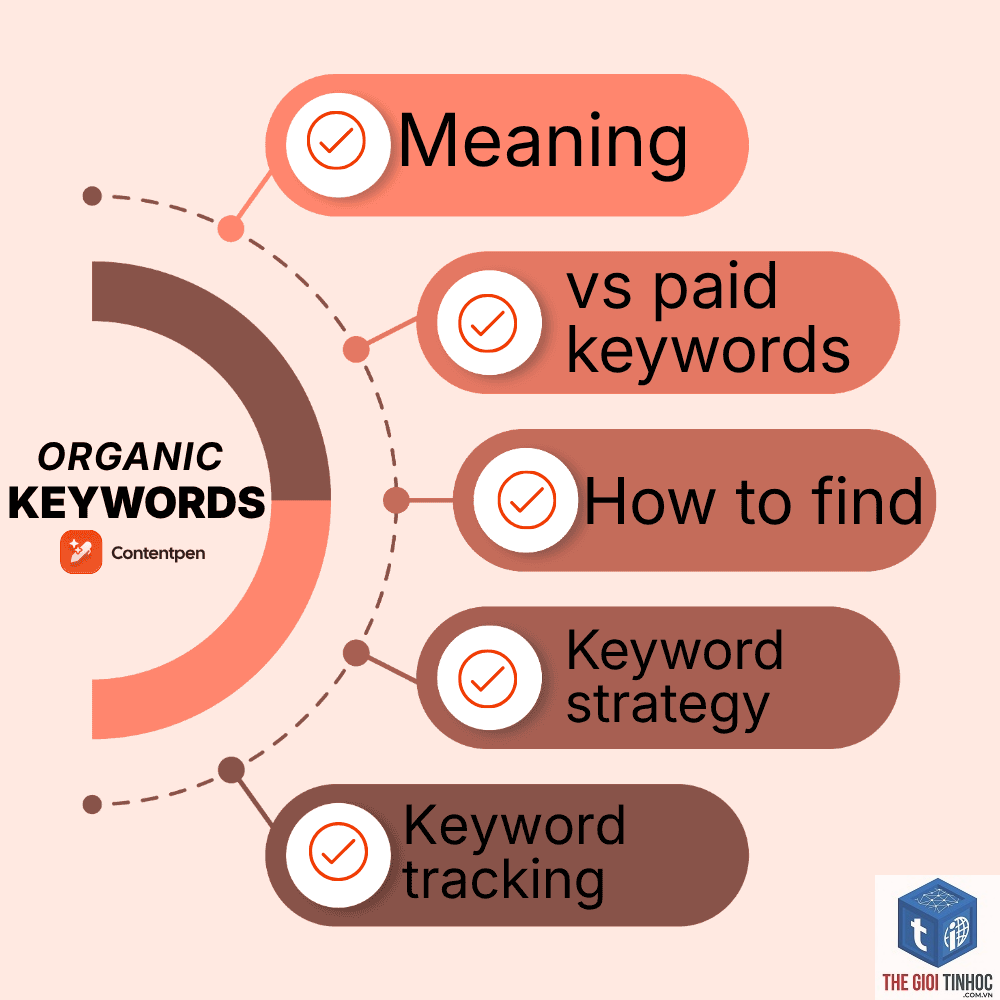 organic keywords semrush - Image 3