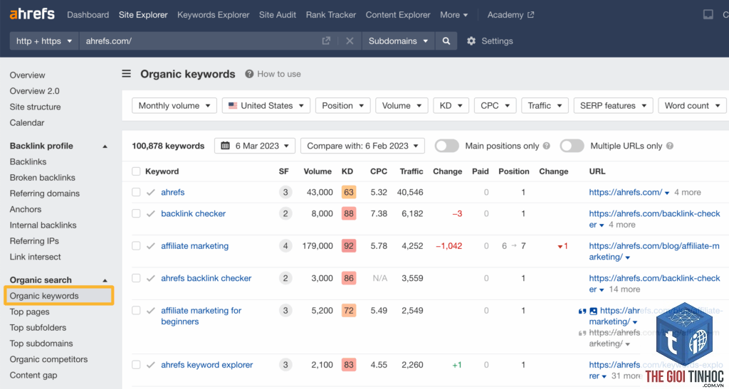 organic keywords site explorer ahrefs