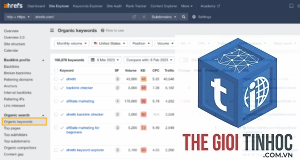 organic keywords site explorer ahrefs
