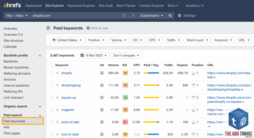 paid traffic ahrefs keyword explorer