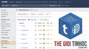 paid traffic ahrefs keyword explorer