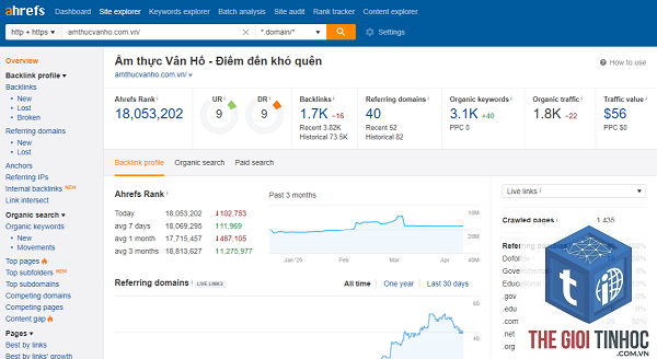phân tích keyword bằng ahrefs - Image 1