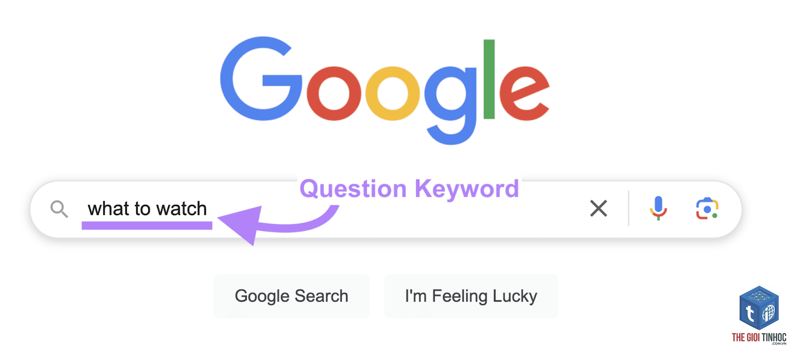 question keywords semrush - Image 3