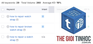 question keywords semrush