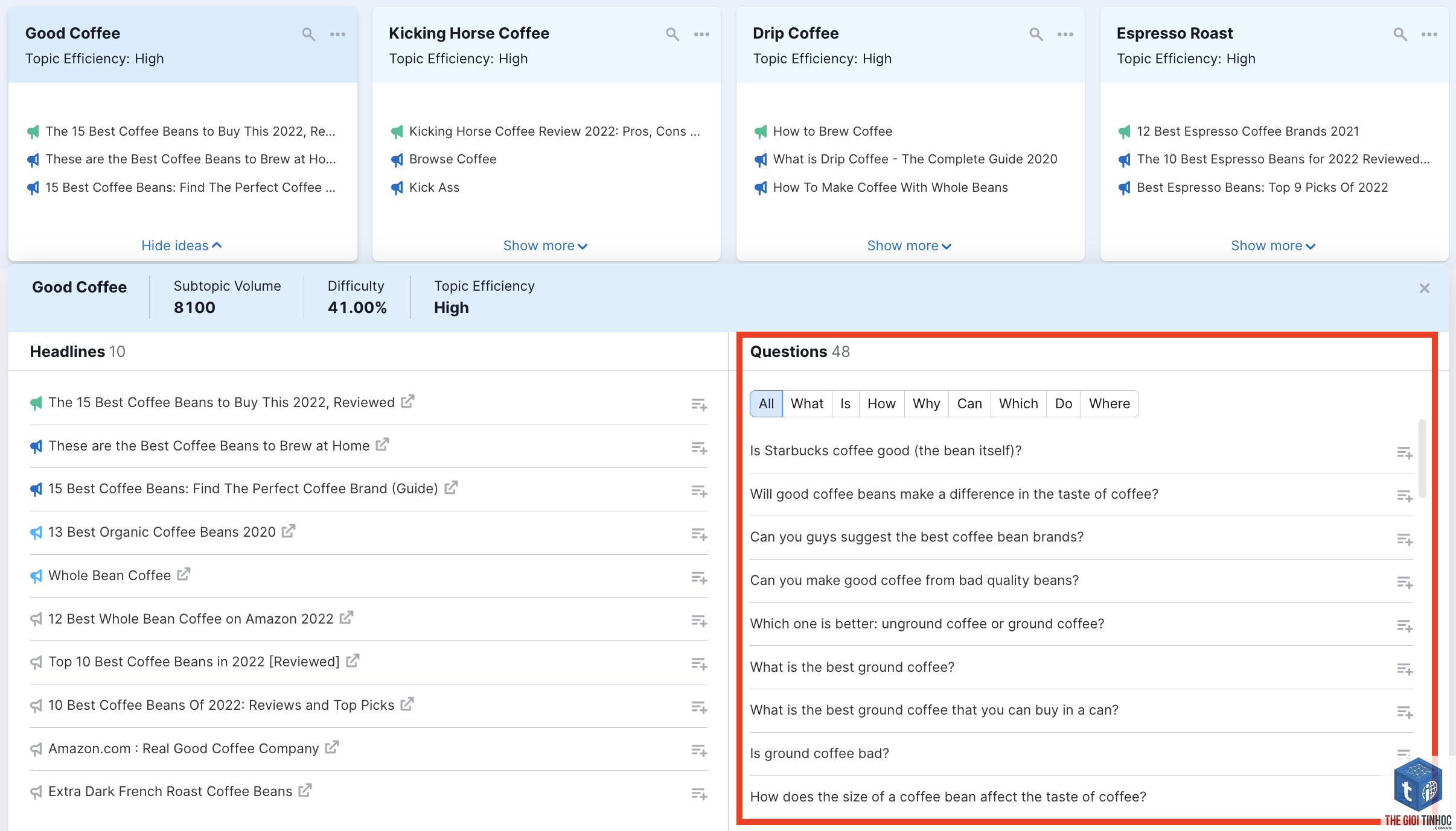 question keywords semrush - Image 4