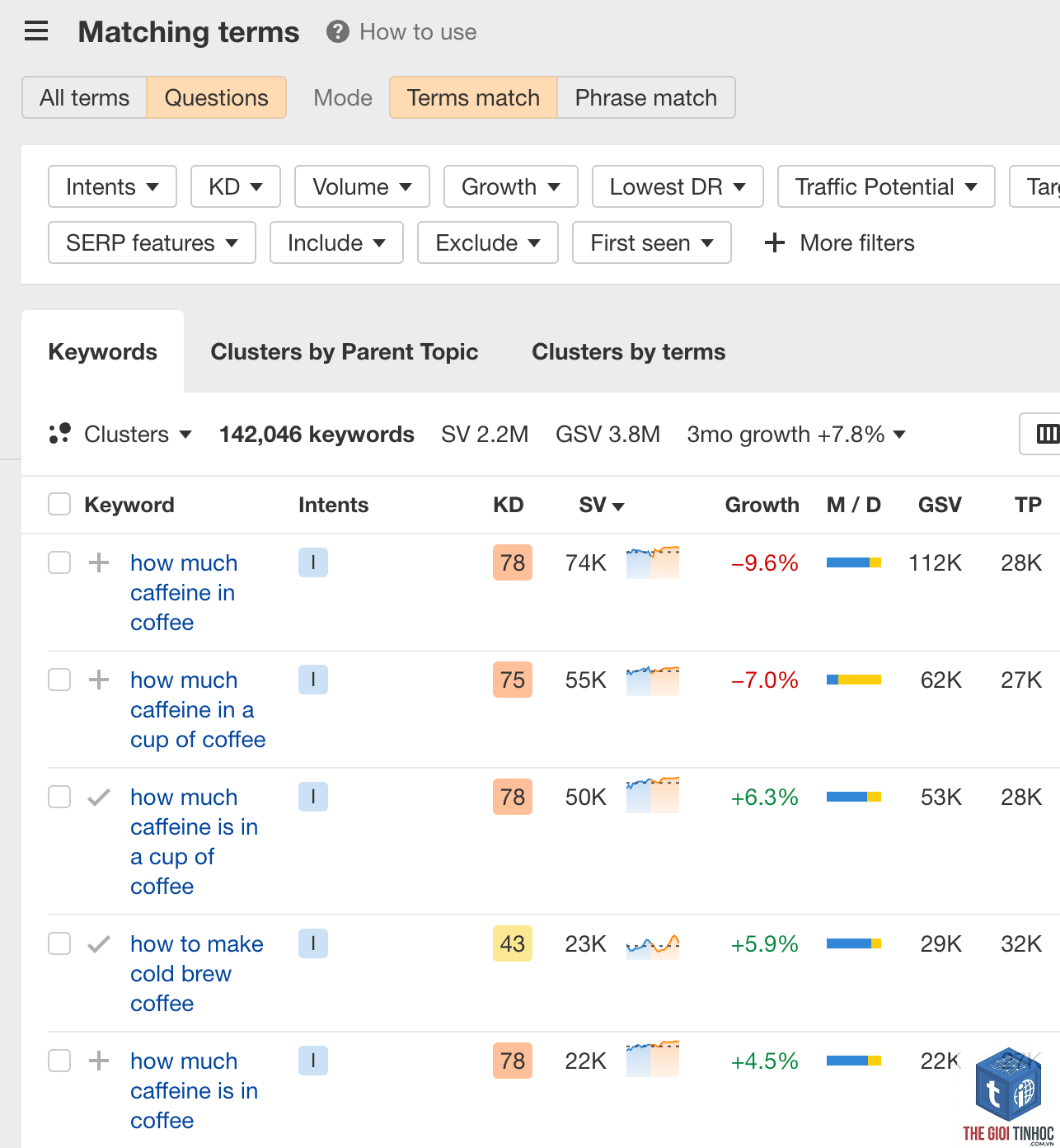 questions ahrefs keyword explorer - Image 3