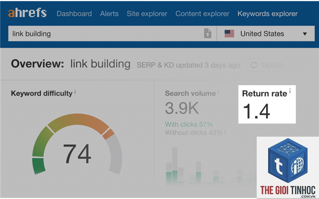return rate ahrefs - Image 2