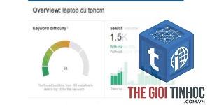 return rate ahrefs