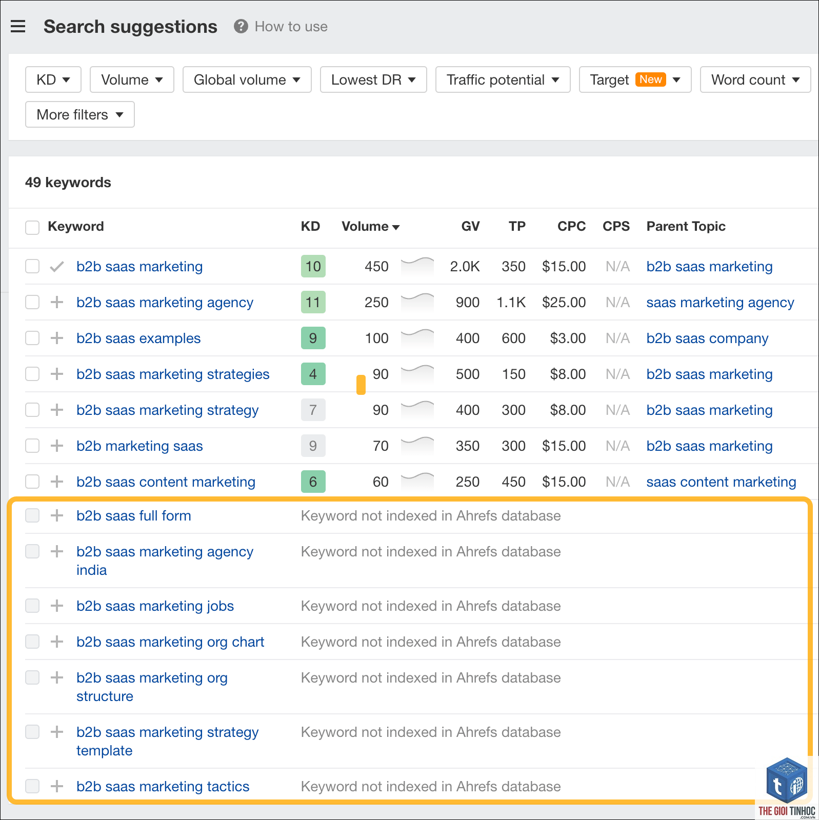 search suggestions ahrefs - Image 2