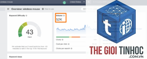 search volume ahrefs