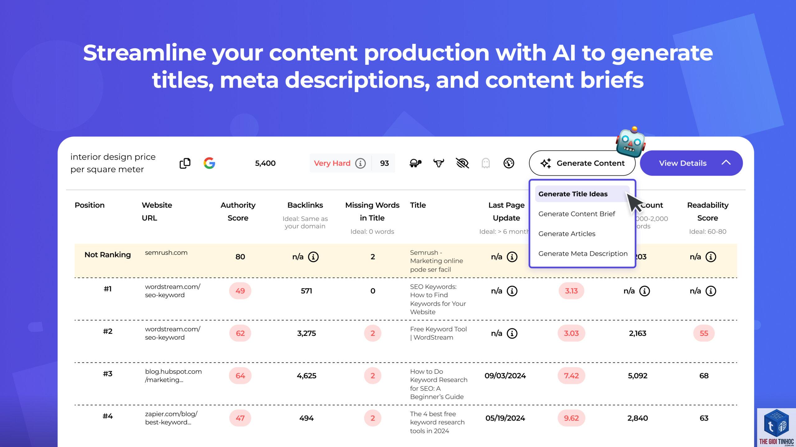 serp analysis semrush - Image 5