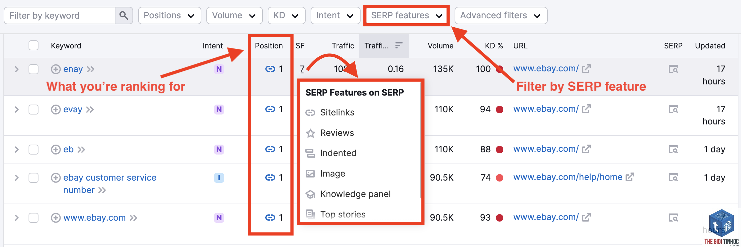 serp features semrush - Image 1
