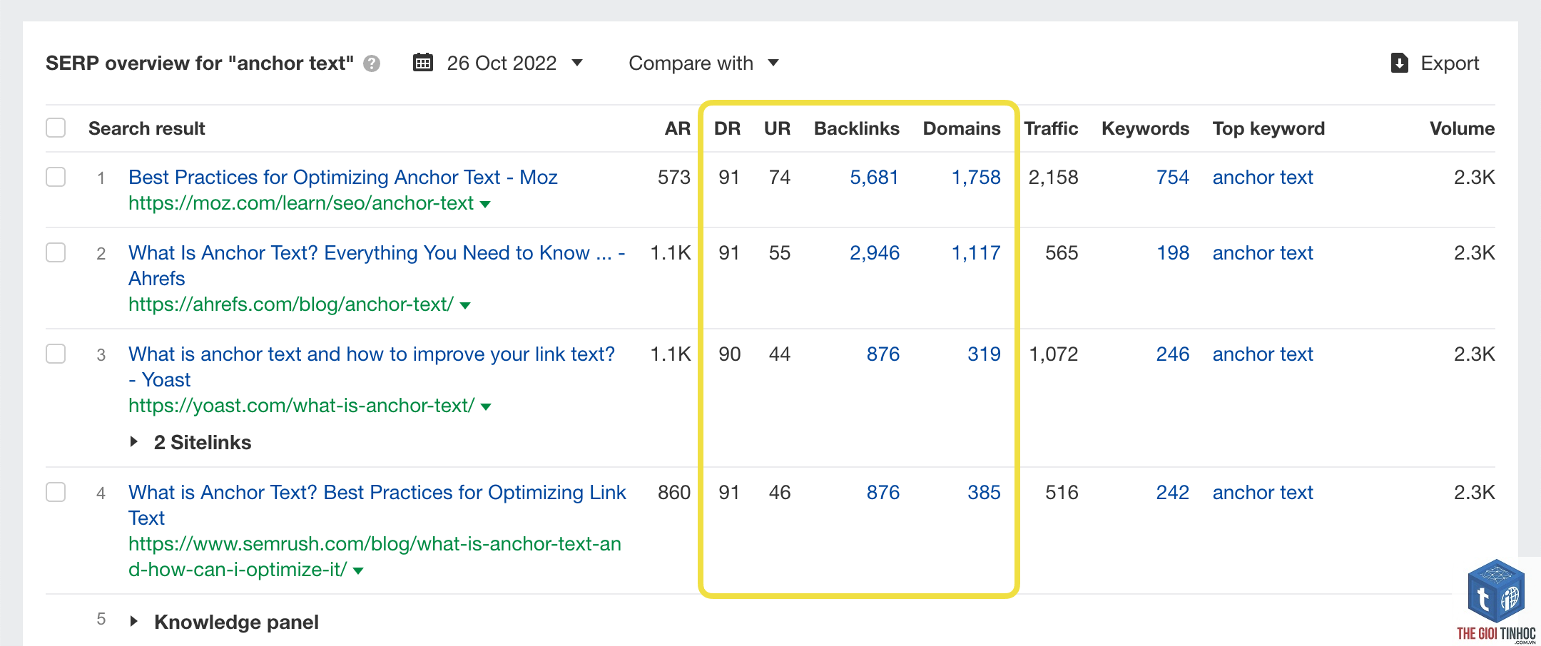serp history ahrefs - Image 3