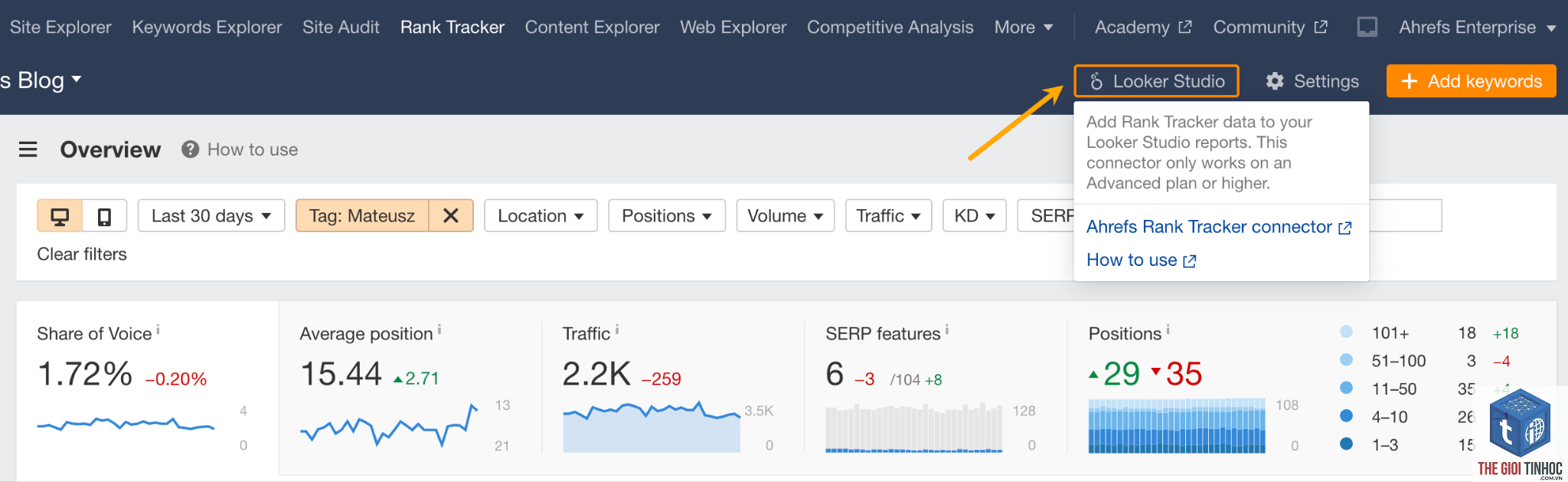 serp history ahrefs - Image 4