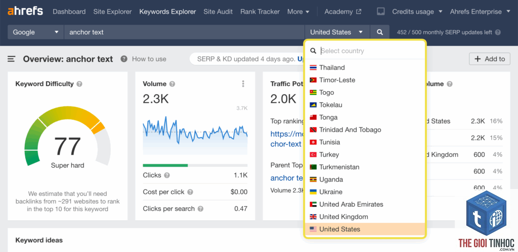 serp overview ahrefs