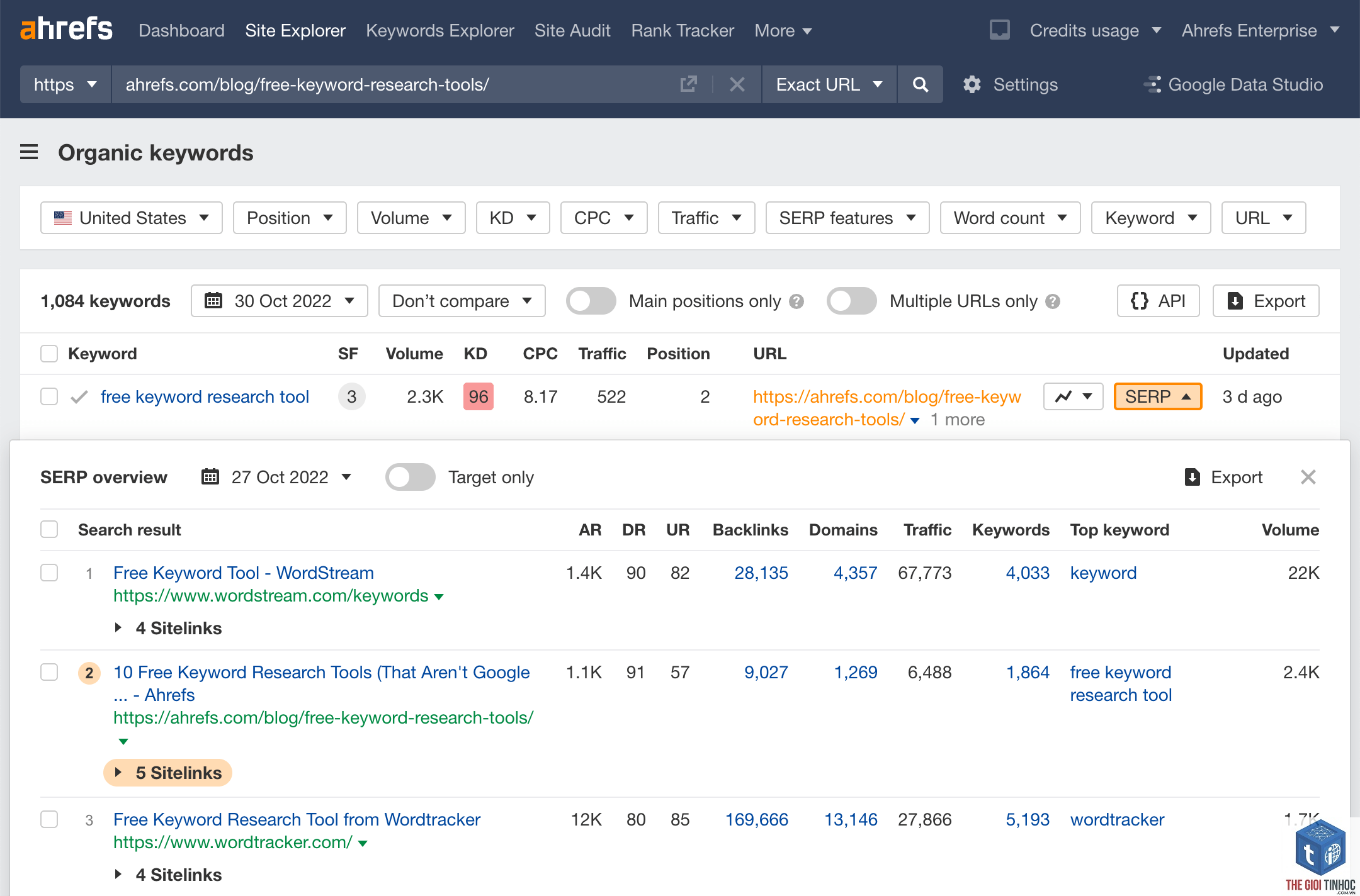 serp overview ahrefs - Image 3