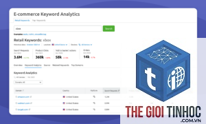 shopping keywords semrush